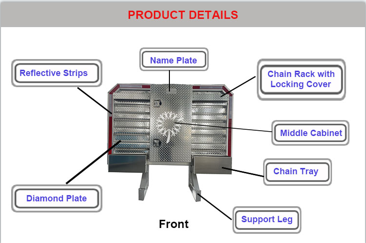 Detail Produk 1